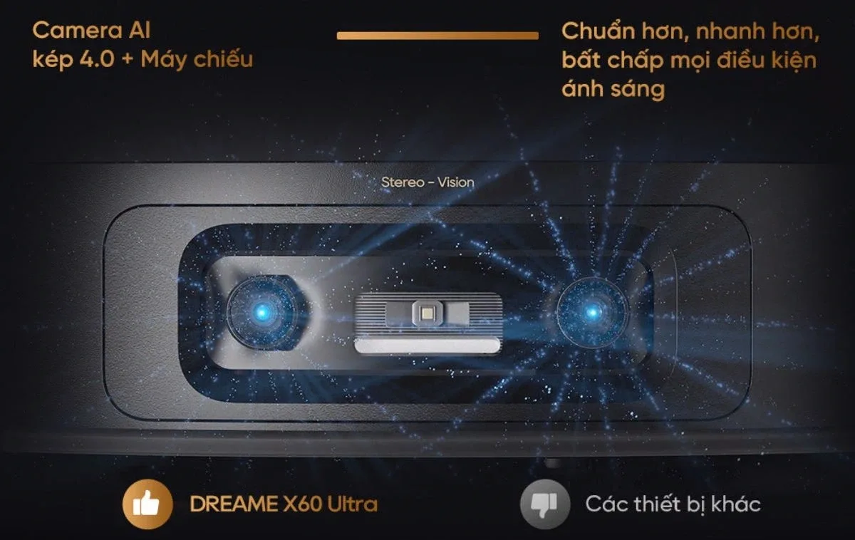 Robot h&uacute;t bụi lau nh&agrave; Dreame X60 Ultra